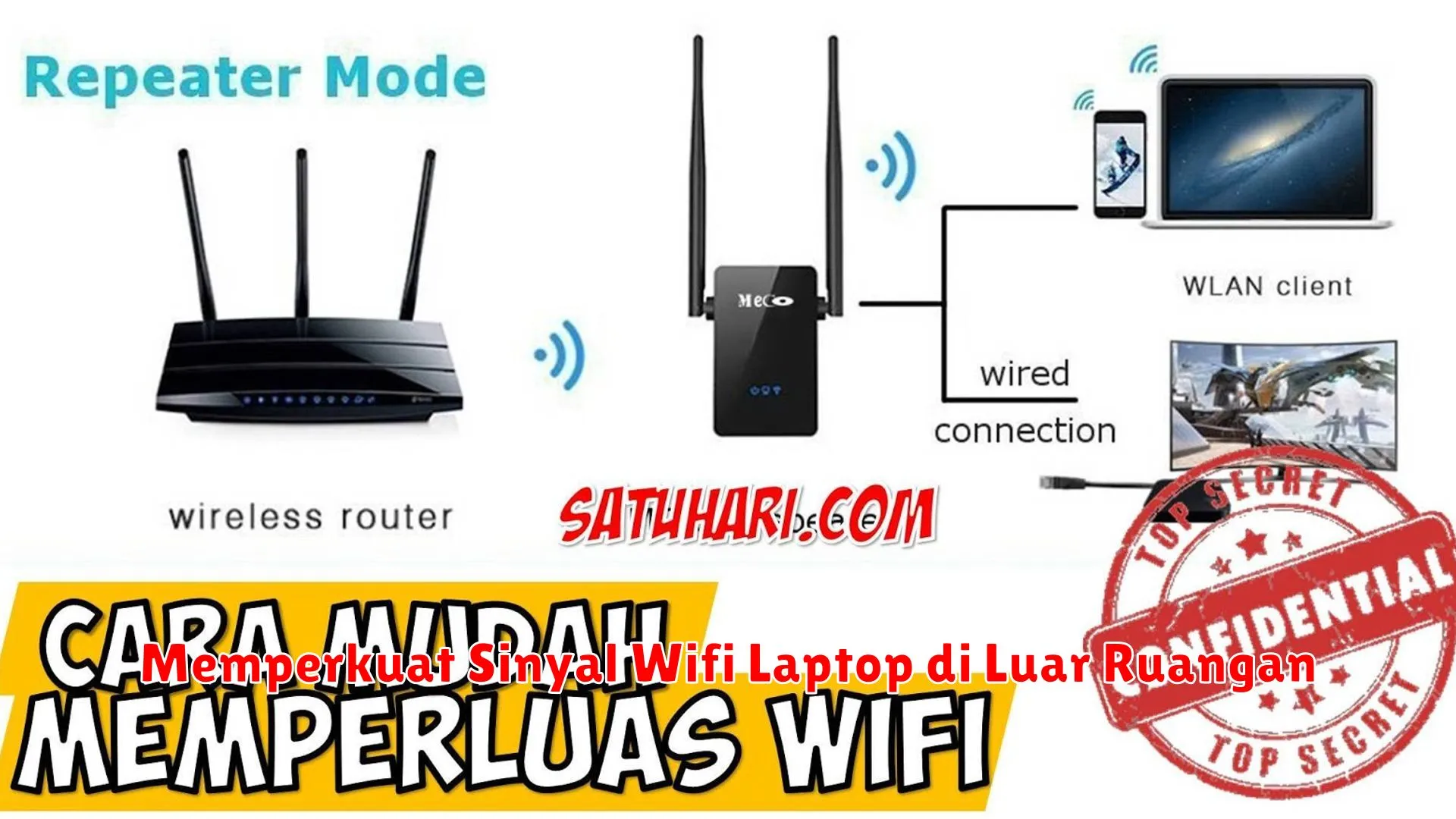 Memperkuat Sinyal Wifi Laptop di Luar Ruangan